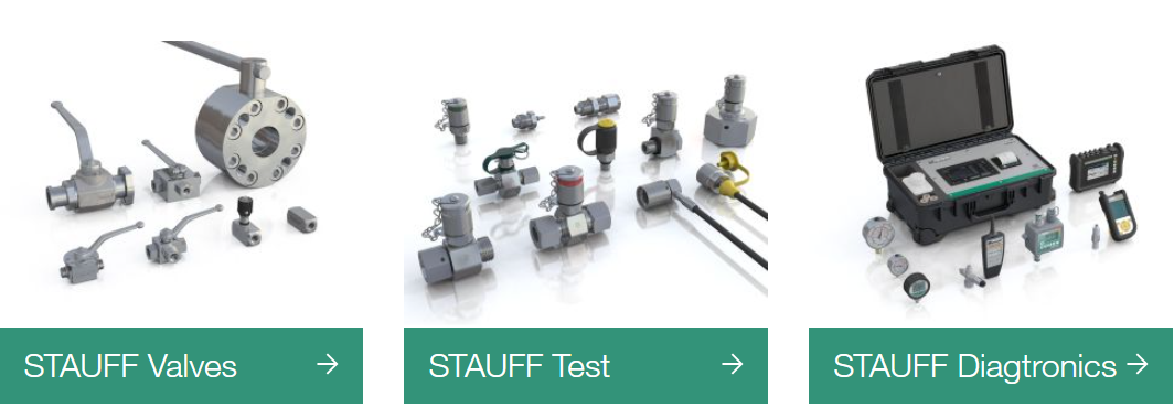 Stauff fluid-power product categories